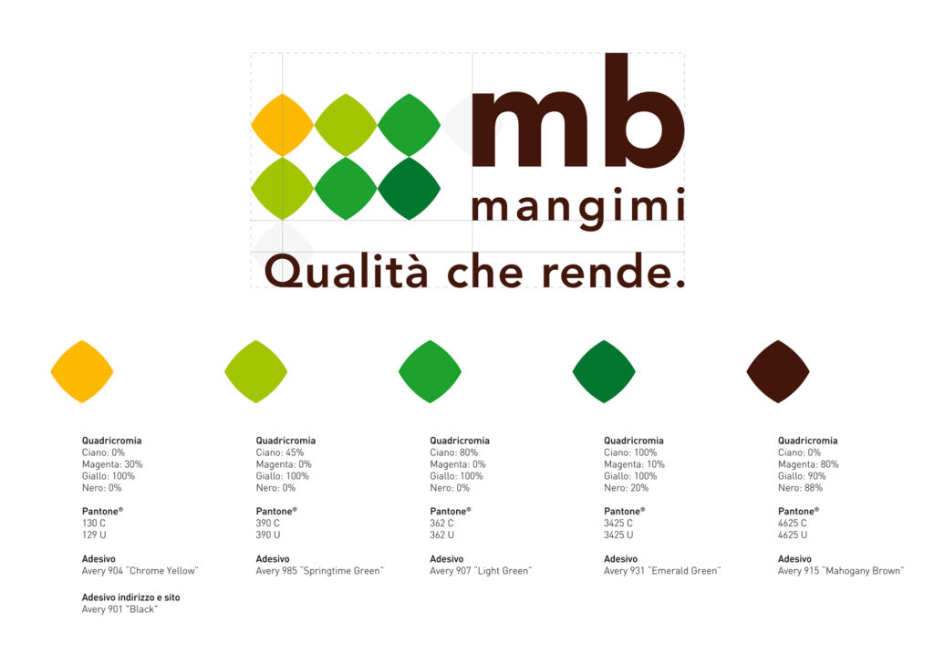 MB Mangimi Logotype