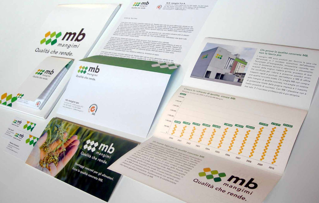 Brand identity MB Mangimi